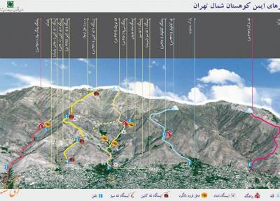 آشنایی با بهترین مسیرهای کوهنوردی در تهران